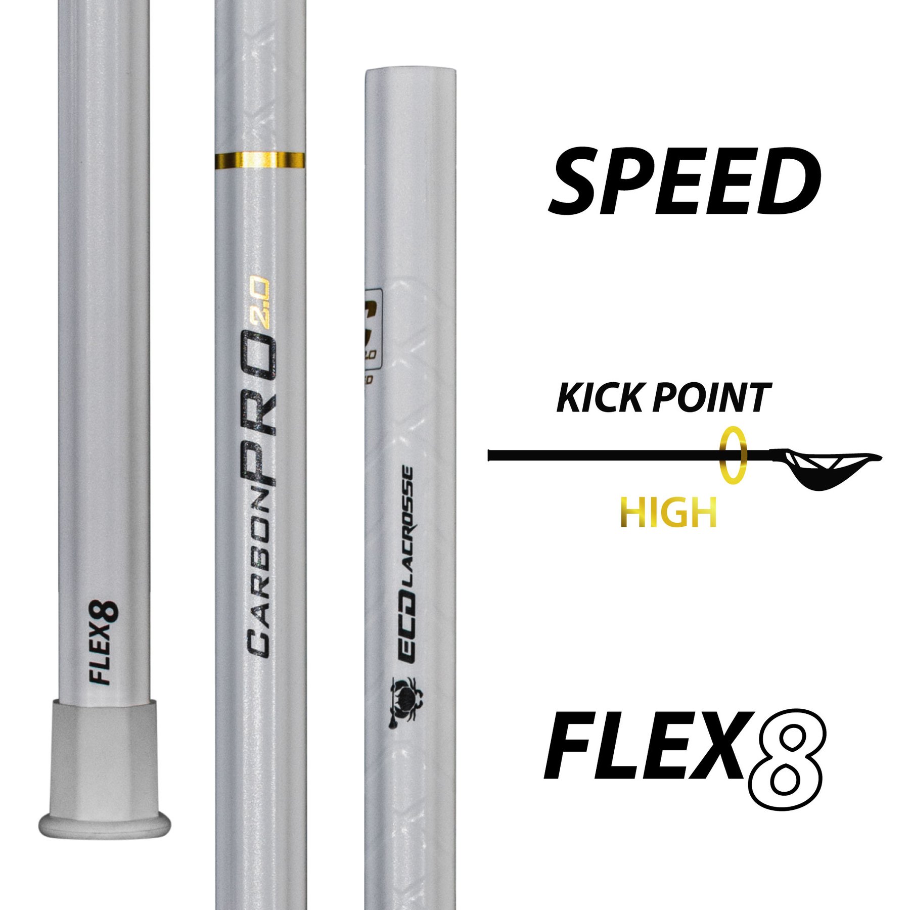 Terzijde Verslaving Deens ECD Carbon Pro 2.0 Speed Lacrosse Shaft - TeamLAX Plus